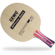 Gewo Power Allround utvidgad