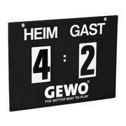 Gewo Poängtavla